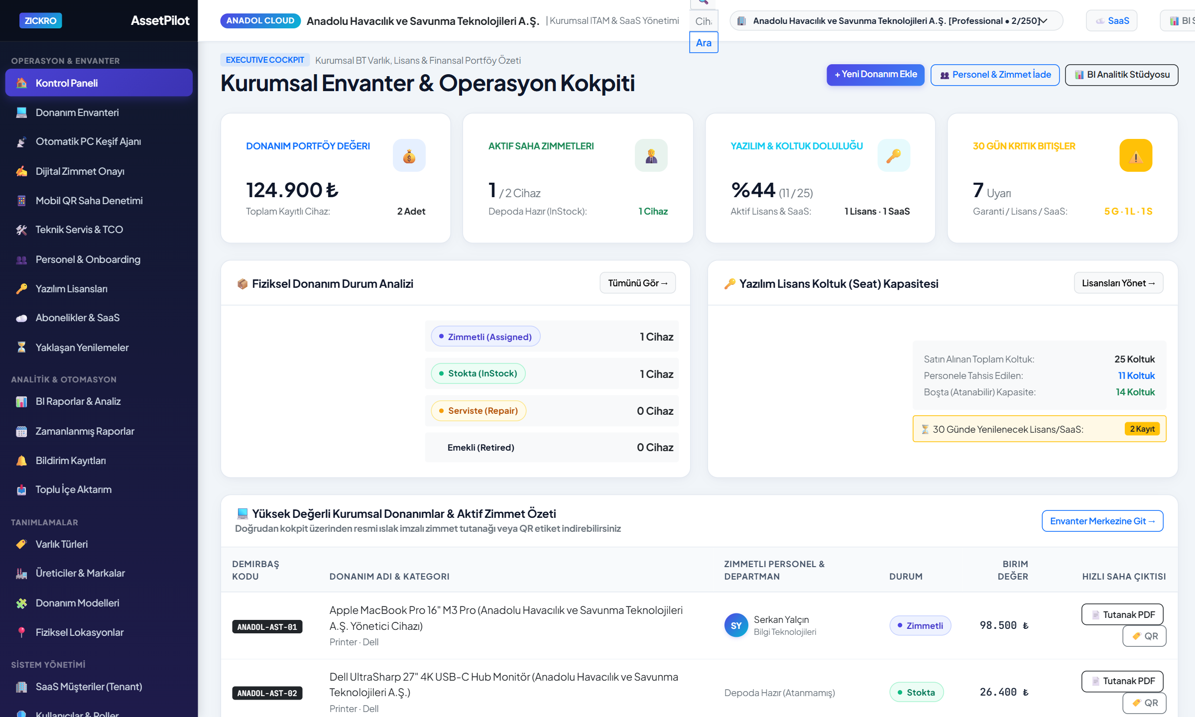 Zickro AssetPilot