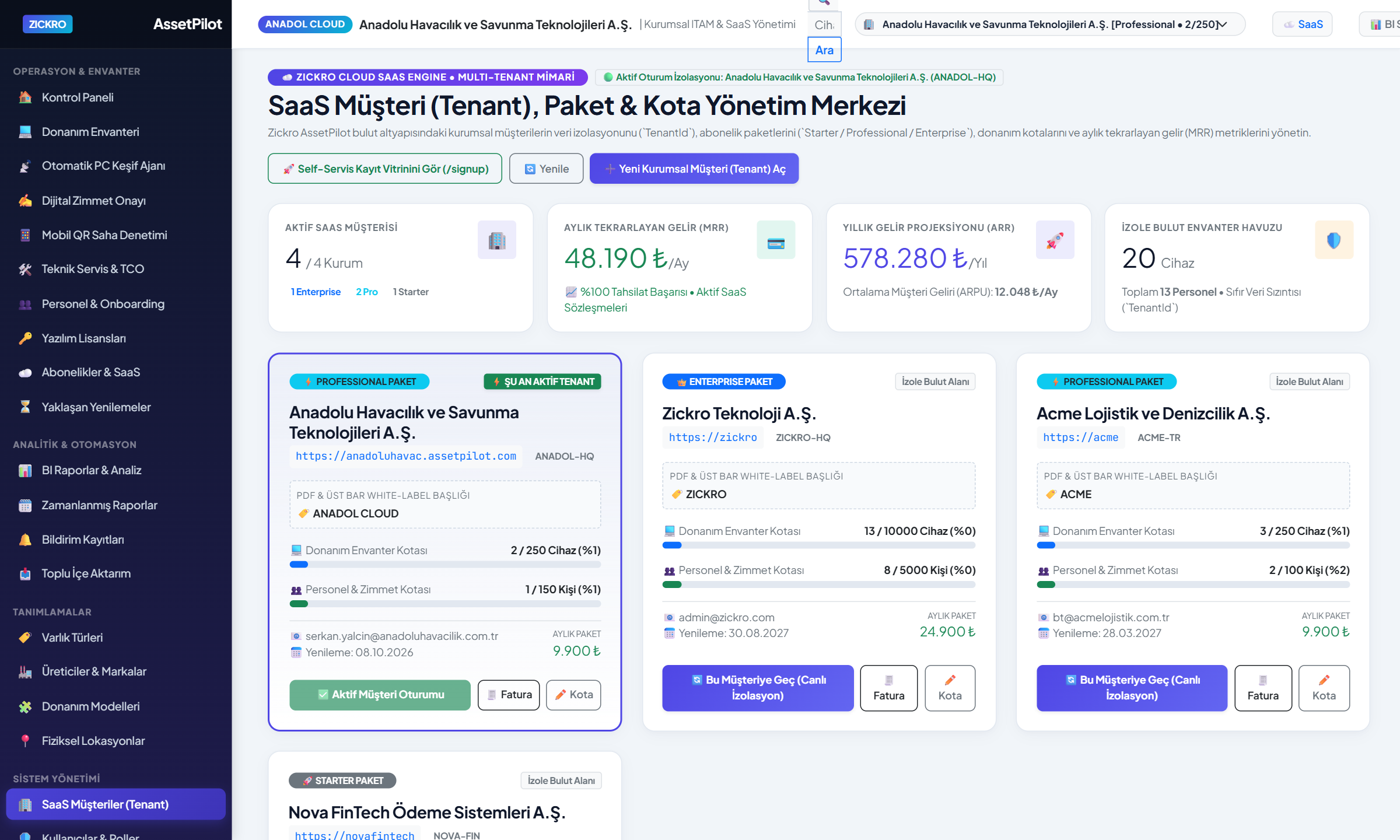 Zickro AssetPilot Kurumsal Bulut SaaS ve Kota Yönetimi
